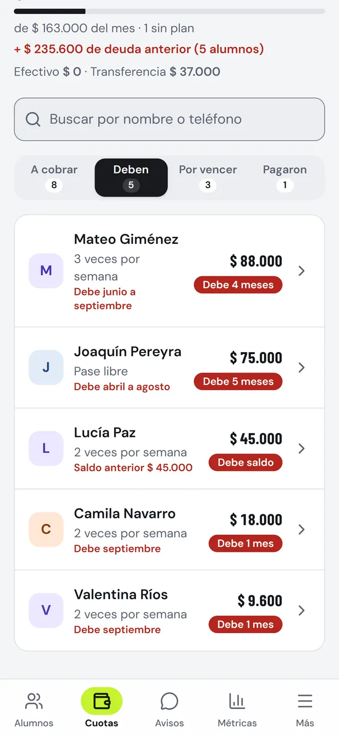 Cuotas filtradas por los alumnos que deben